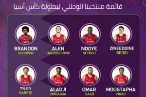 雇佣军阵容 卡塔尔公布亚洲杯12人名单：古德温&T-哈里斯弟弟在列